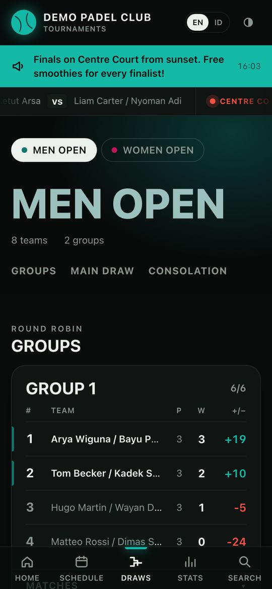 The same groups on a phone